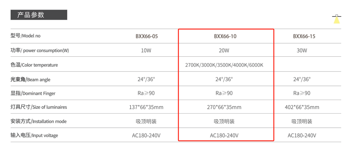 BXX66-10數(shù)據.png